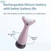 Wholesale Portable ABS Material CE Certified Massage Gun 2500mAh Rechargeable 3600 RPM Deep Muscle Relief 30 Levels Full-Body Face