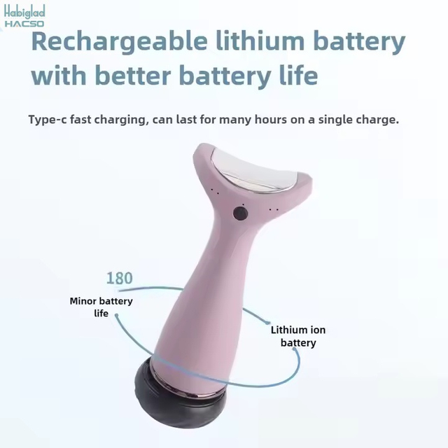 Wholesale Portable ABS Material CE Certified Massage Gun 2500mAh Rechargeable 3600 RPM Deep Muscle Relief 30 Levels Full-Body Face