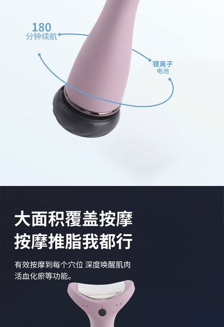 Wholesale Portable ABS Material CE Certified Massage Gun 2500mAh Rechargeable 3600 RPM Deep Muscle Relief 30 Levels Full-Body Face